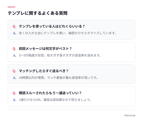 テンプレのFAQ