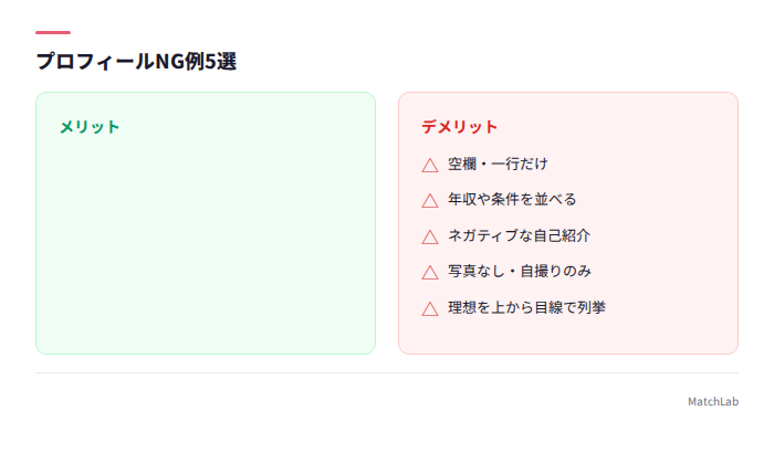 プロフィールのNG5例