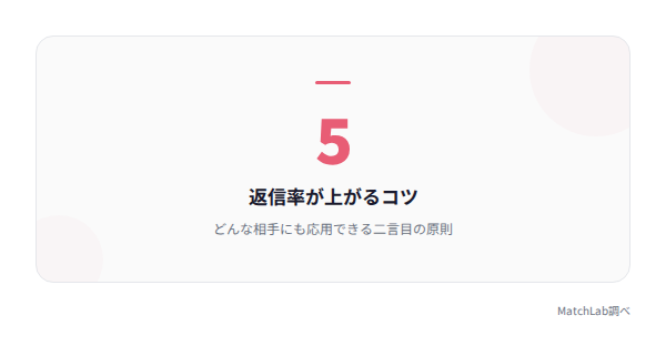 返信率が上がる5つのコツの統計データ