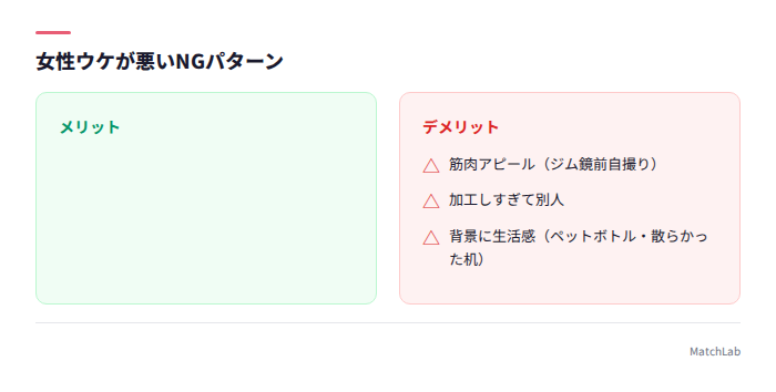 女性ウケが悪いNG写真例