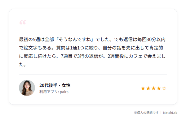 慎重派女性とデートできた体験談のユーザー口コミ