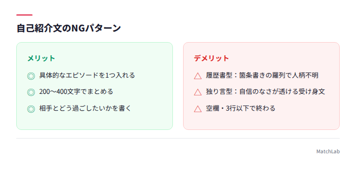 自己紹介文NGパターン