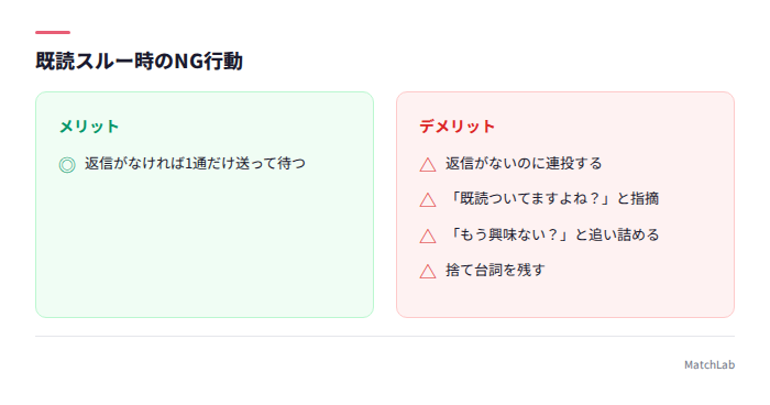 既読スルー時のNG行動リスト