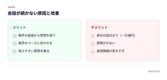 会話が続かない原因と広げ方