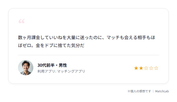 男性ユーザーの課金地獄の声のユーザー口コミ