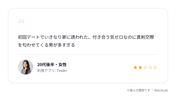 ヤリモク被害の2ch書き込みのユーザー口コミ