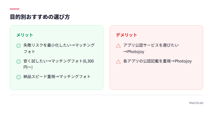 目的別の選び方