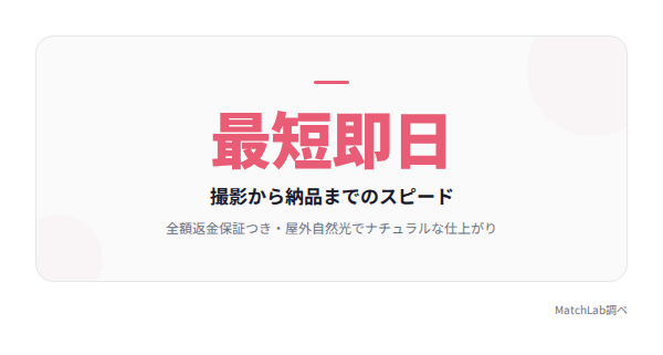 3つのメリットのハイライトの統計データ