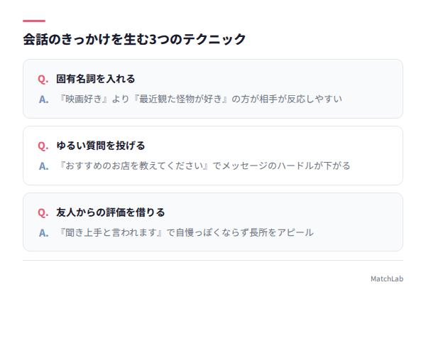 会話を生む3テクニックのカード