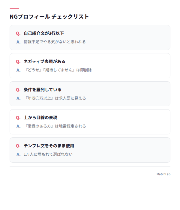 NGプロフィールのチェックリスト