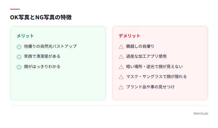 NG写真の特徴一覧