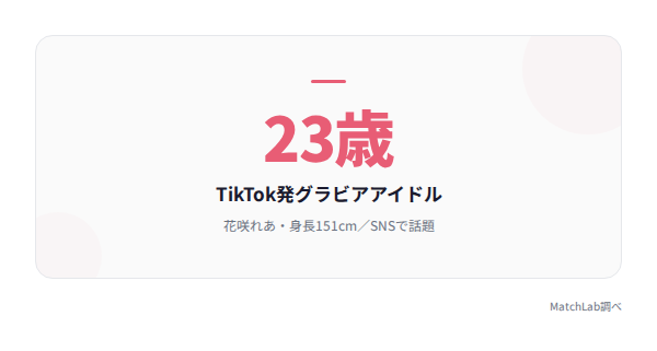 花咲れあのプロフィールの統計データ
