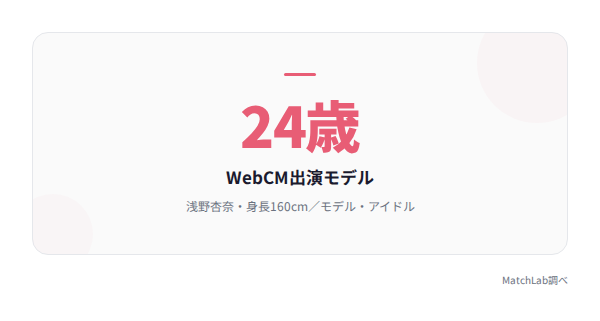浅野杏奈のプロフィールの統計データ