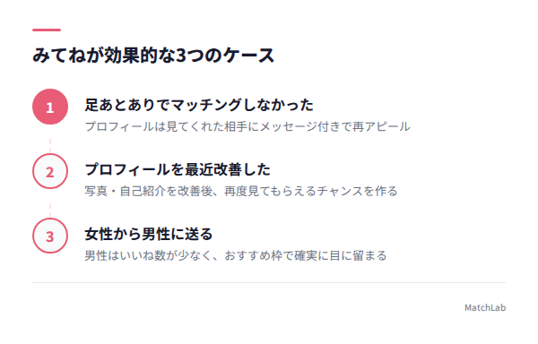 みてねが効果的な3ケースの手順ガイド