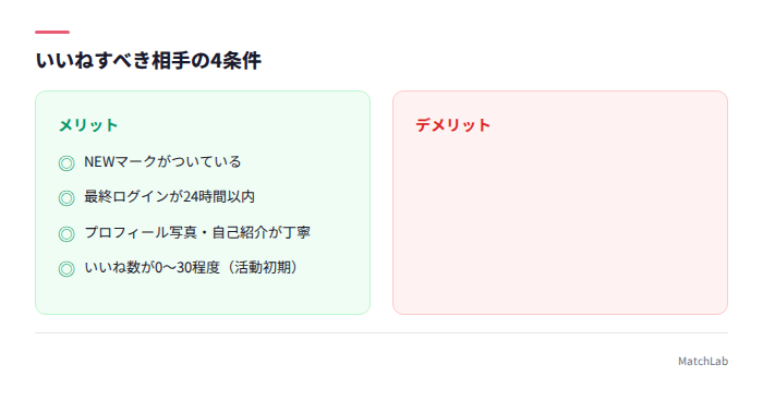 いいねすべき相手の条件