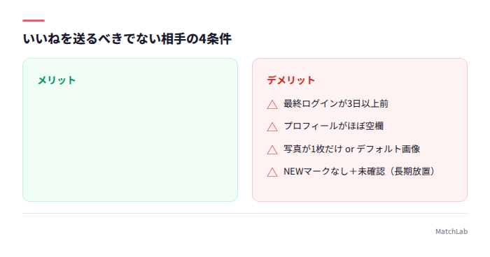 諦めるべき相手の条件