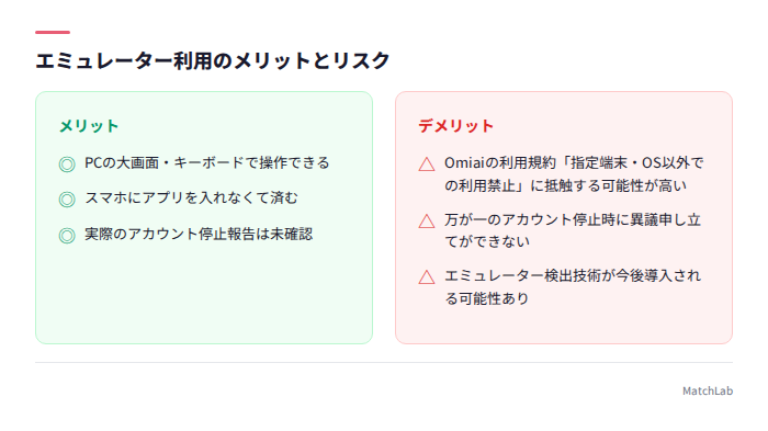 エミュレーターの利点とリスク