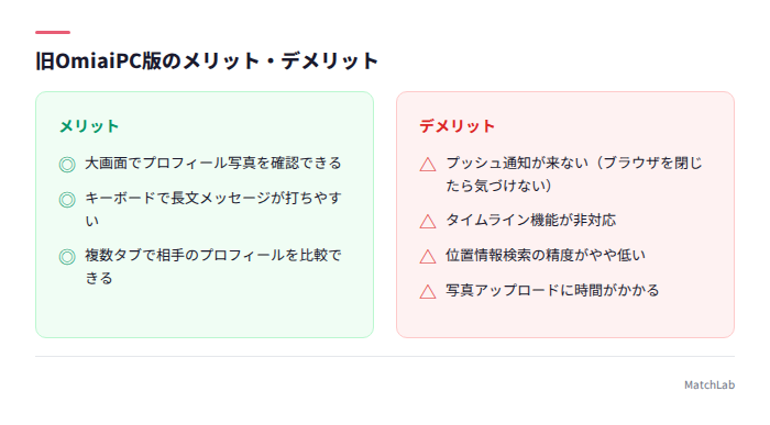 PC版の長所と短所一覧