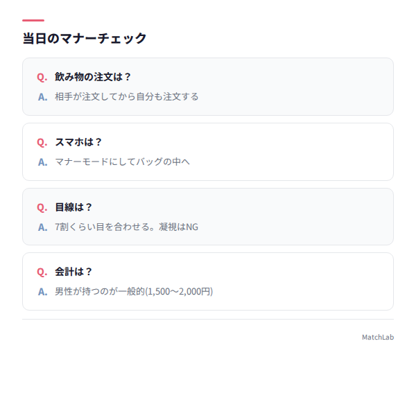 お見合い当日のマナーQ&A