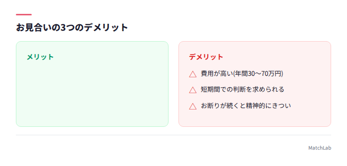 お見合いのデメリット3つ