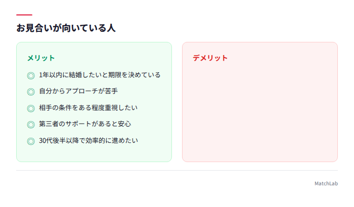 お見合いに向いている人チェックリスト