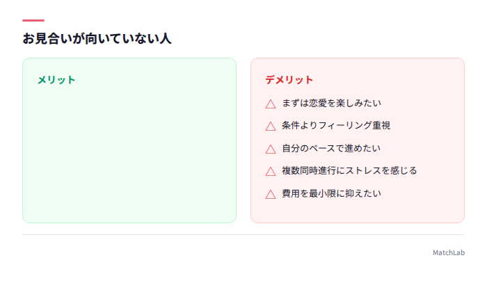 お見合いに向いていない人チェックリスト