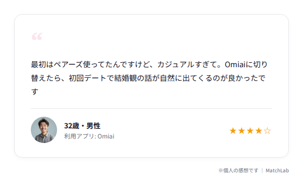 Omiai利用者の婚活体験談のユーザー口コミ