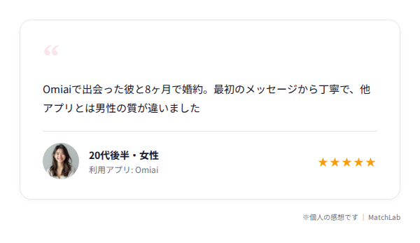 Omiai女性ユーザーの良い口コミのユーザー口コミ