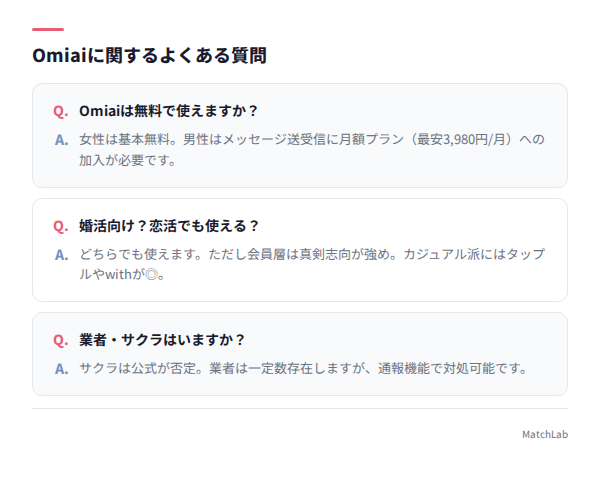 OmiaiのFAQまとめ