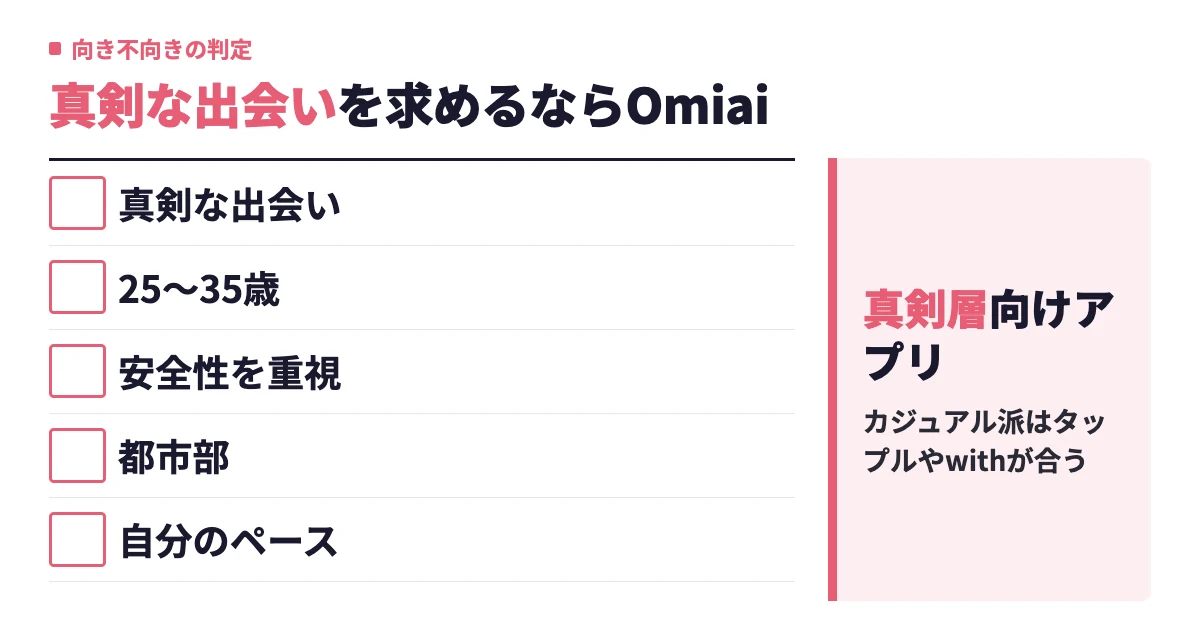Omiai（オミアイ）の評判・口コミを徹底解説