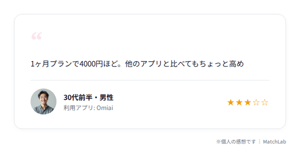男性課金の口コミのユーザー口コミ