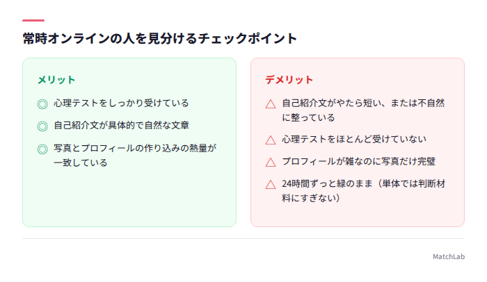 業者を見分けるチェックリスト