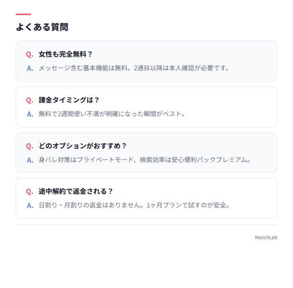 料金に関するQ&Aカード