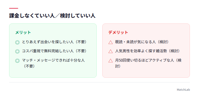 課金不要な人・検討していい人