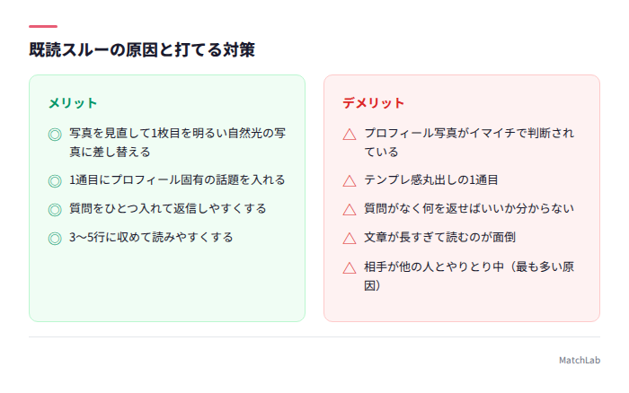 既読スルーの5原因と対策