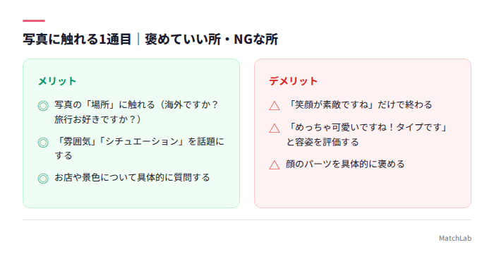 写真の褒め方のOK・NG比較