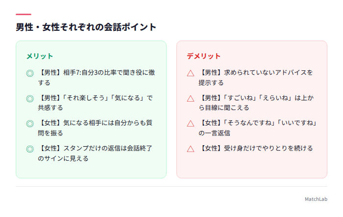 男女別の会話で意識すべきポイント