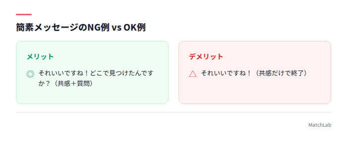 簡素メッセージのNGとOKの比較