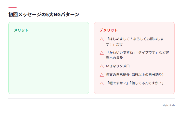 初回メッセージの5つのNGパターン