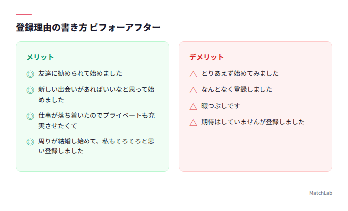 登録理由のNG・OK言い換え比較