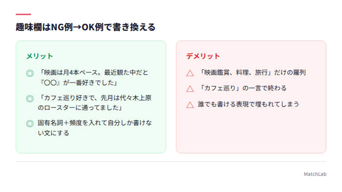趣味欄のNG例とOK例の比較