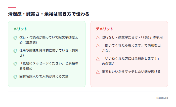 伝わる書き方と伝わらない書き方の比較