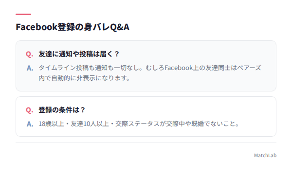Facebook登録の身バレQ&A