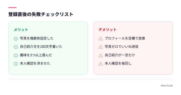 登録直後の失敗と対策