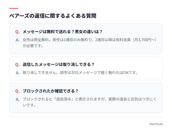 返信に関するFAQ
