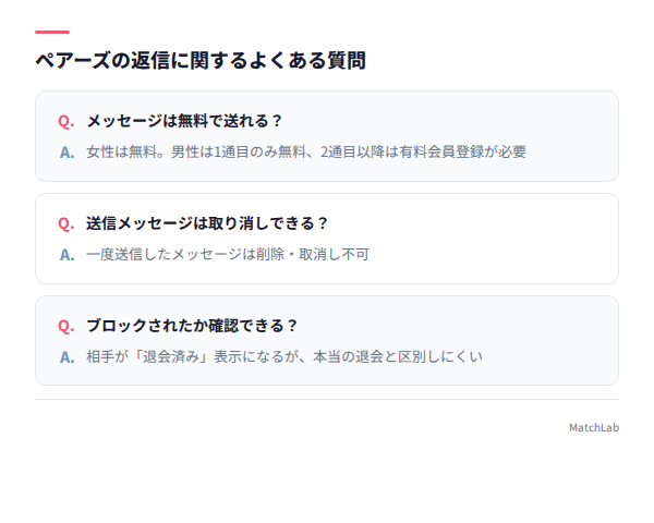 返信に関するFAQまとめ