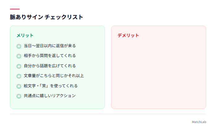 脈ありサインのチェックリスト