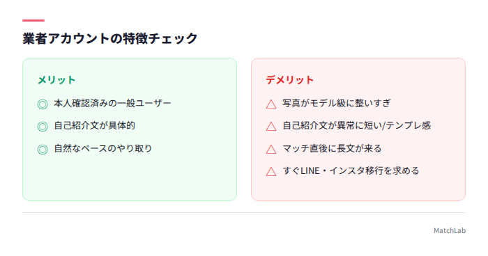 業者アカウントの見分け方