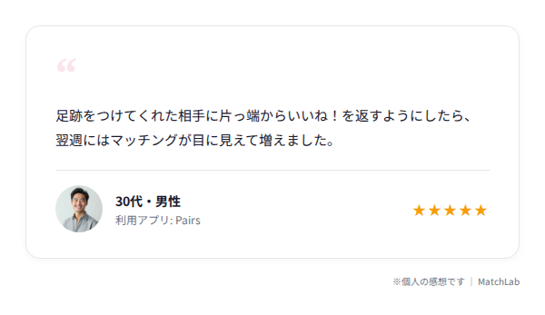 足跡活用の体験談のユーザー口コミ