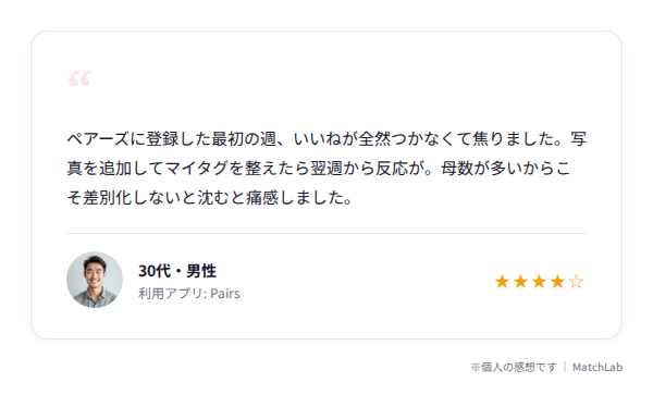 母数と差別化の体験談のユーザー口コミ
